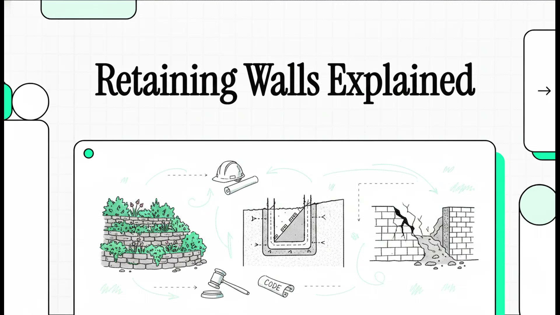 Retaining Wall Construction